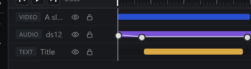 Keyframes